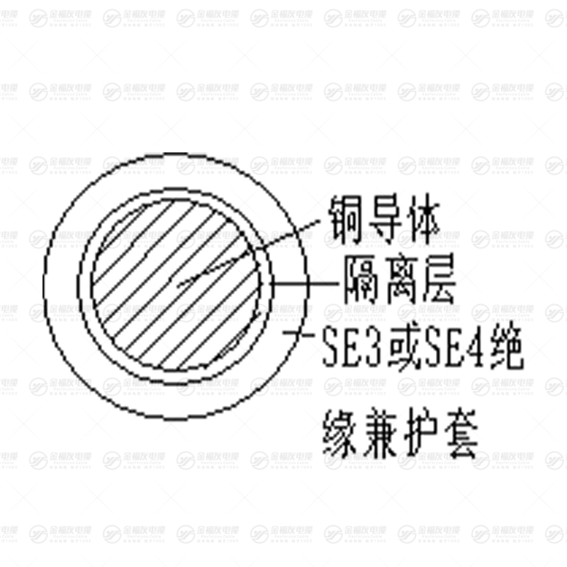 YHF橡套电缆