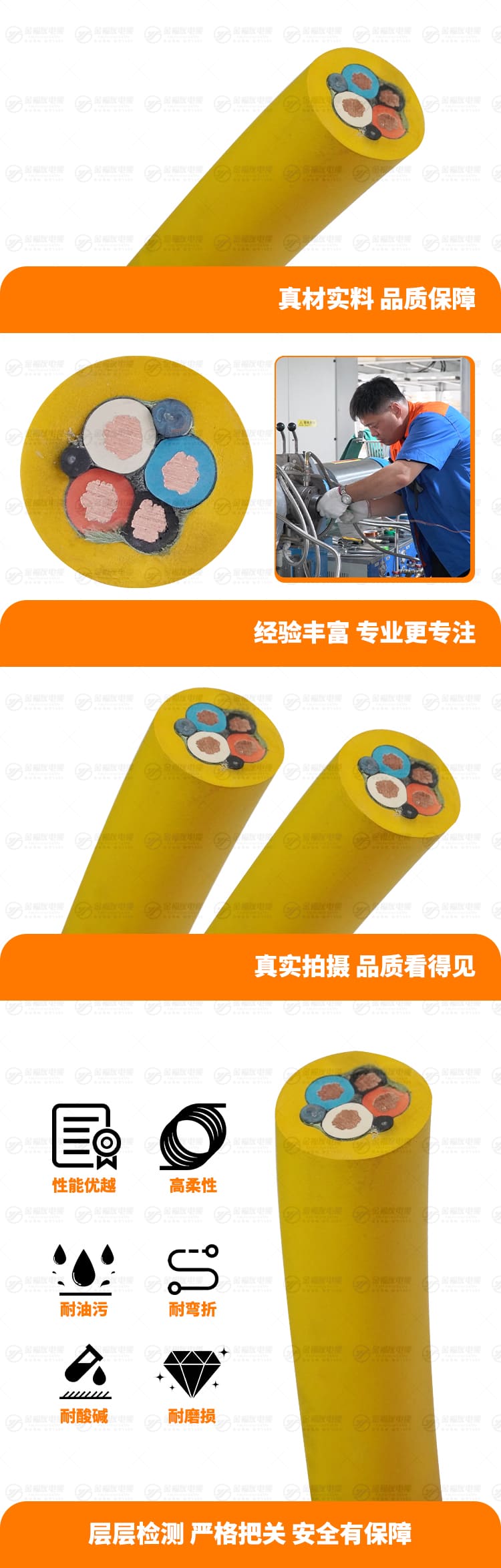 新壹号娱乐产品详情页-MYP-0.66-1.14KV-3X10+1X10