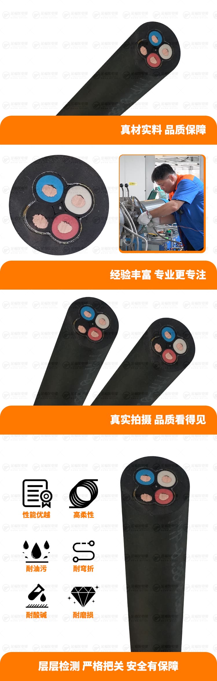 新壹号娱乐产品详情页-MYP-0.38-0.66KV-3X6+1X6