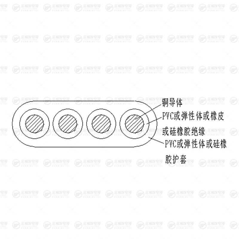 YEFB电缆 YEFB电缆
