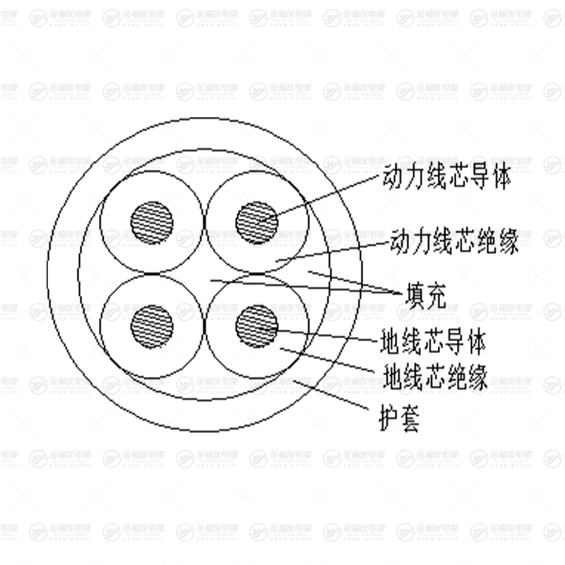 MY电缆 MY电缆