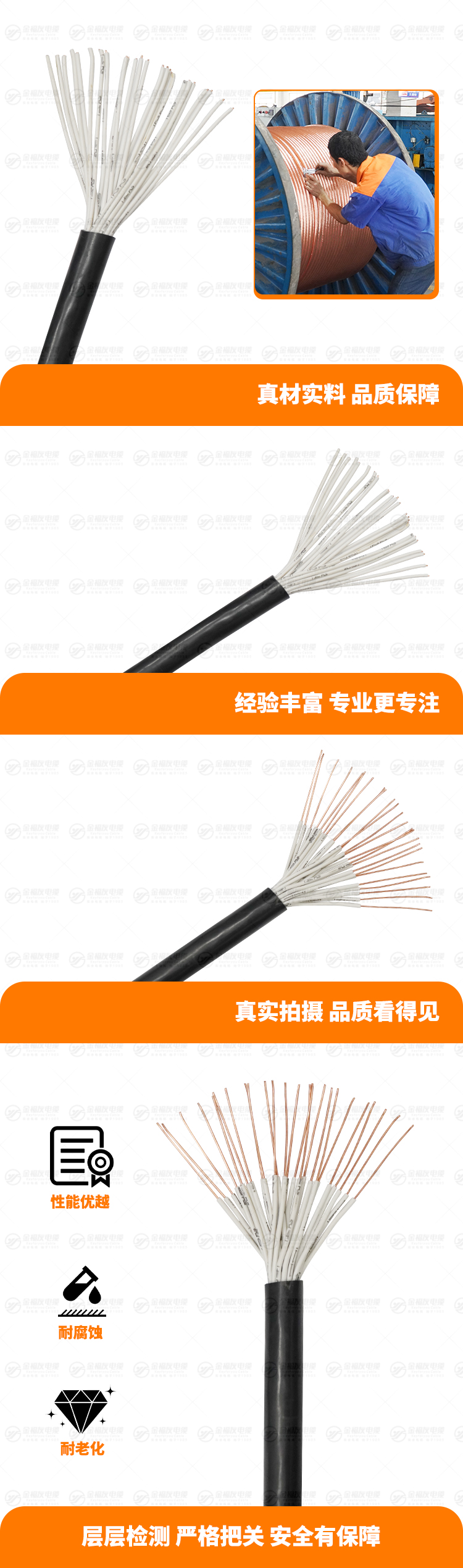 新壹号娱乐产品详情页-KVV-24芯