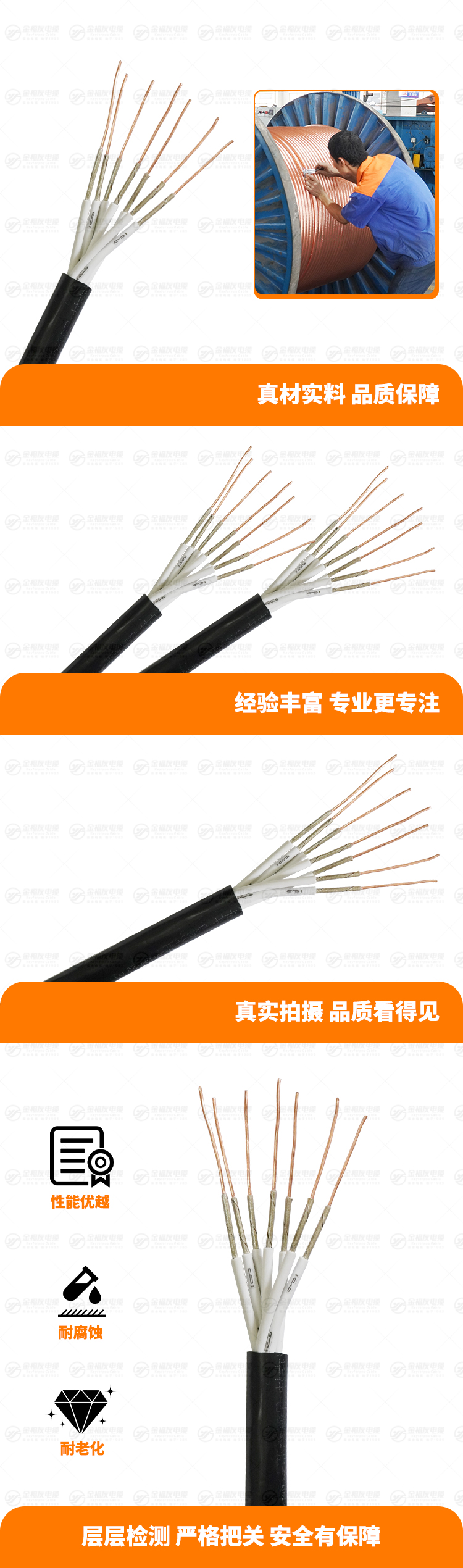 新壹号娱乐产品详情页-NH-KVV-7X1.5