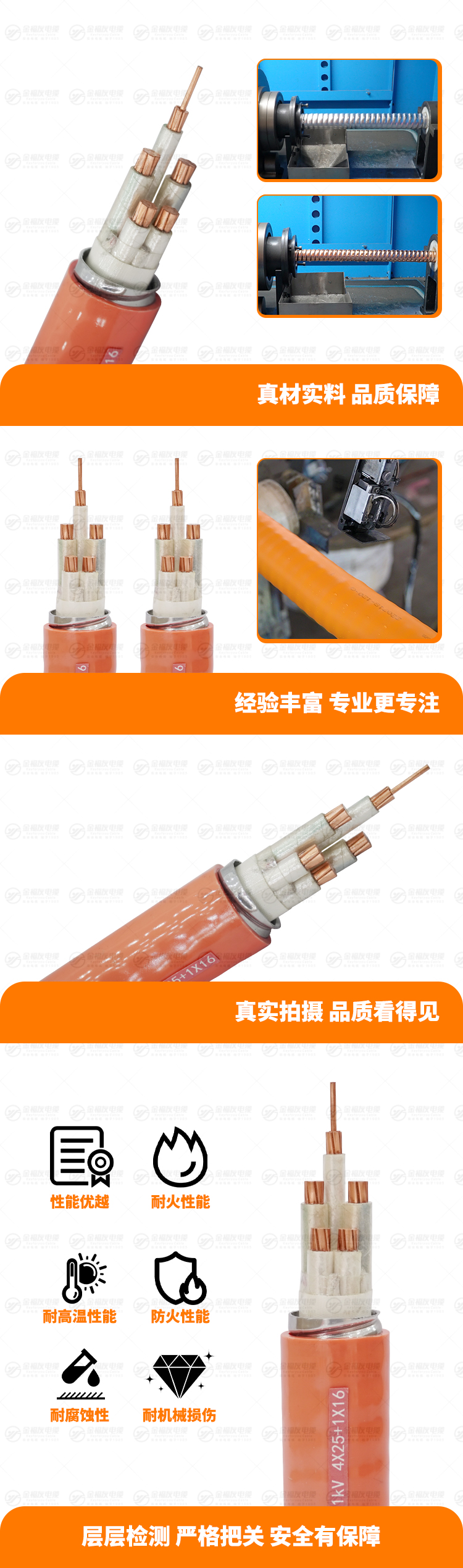 新壹号娱乐产品详情页-BTLY-0.-61kV-4X25+1X16