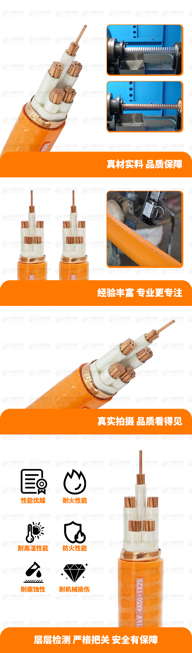 新壹号娱乐产品详情页-BTTRZ-0.-61kV-4X50+1X25