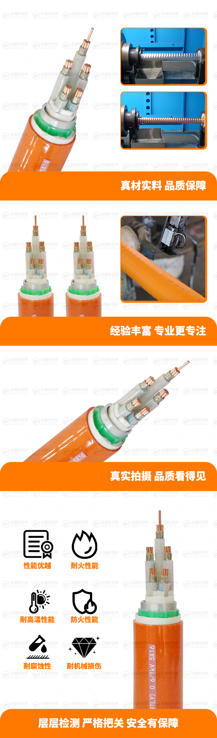 新壹号娱乐产品详情页-NG-A-(BTLY)-0.-61kV-5X16