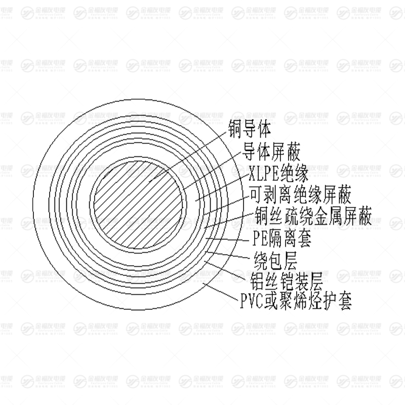 壹号娱乐产品推广-TDDD-YJY72-1