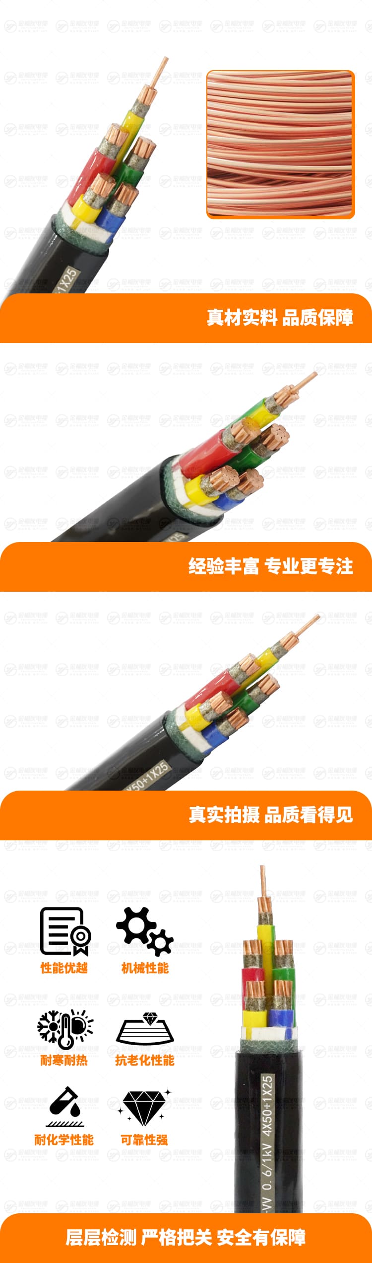 新壹号娱乐产品详情页-NH-VV-0.-6-1kV-4X50+1X25