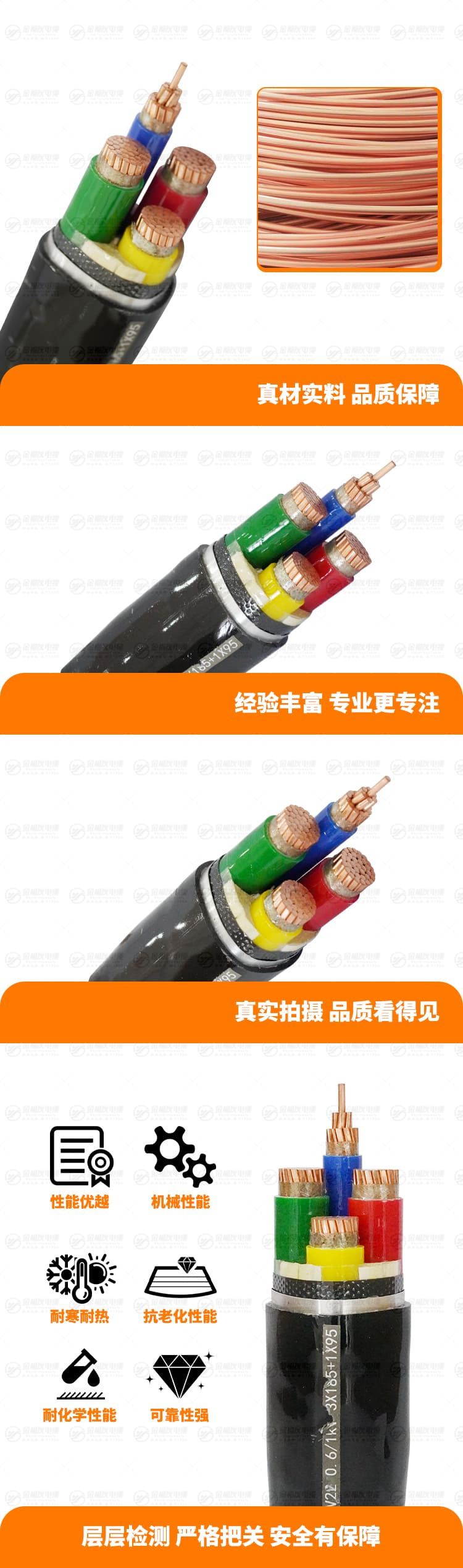 新壹号娱乐产品详情页-NH-VV22-0.-6-1k-V-3X185+1X95