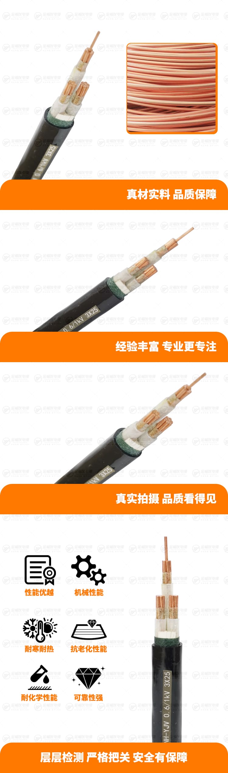 新壹号娱乐产品详情页-NH-YJV-0.-6-1kV-3X25
