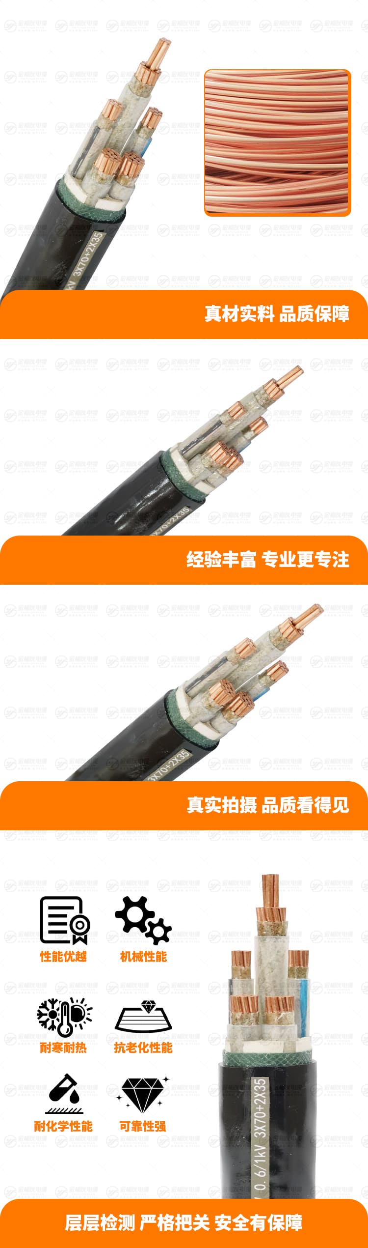 新壹号娱乐产品详情页-NH-YJV-0.-6-1kV-3X70+2X35