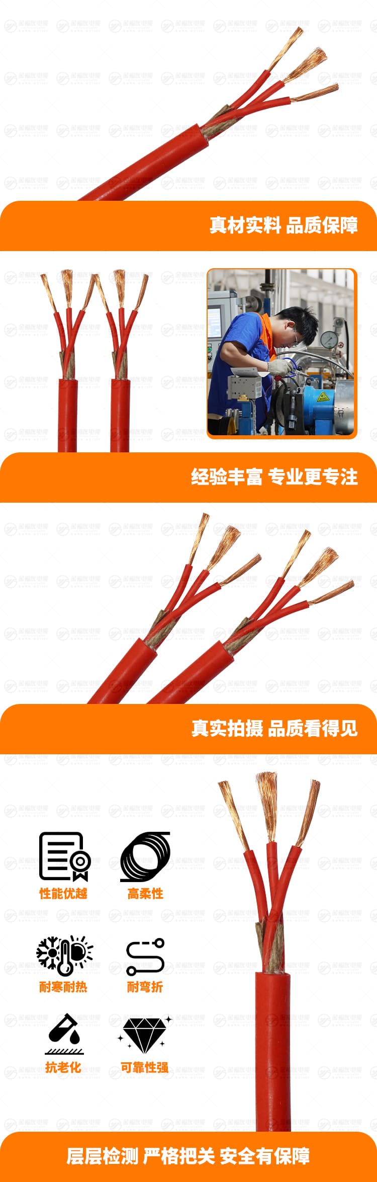 新壹号娱乐产品详情页-YGC-0.6-1KV-3X2.5
