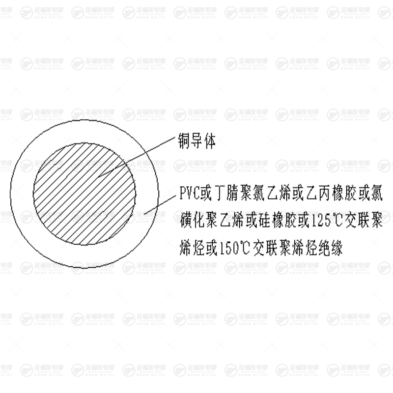 JV电机绕组引接软线 JV电机绕组引接软线