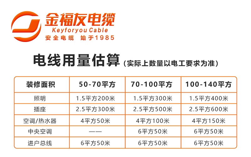 壹号娱乐公众号插入图片-0313-用量