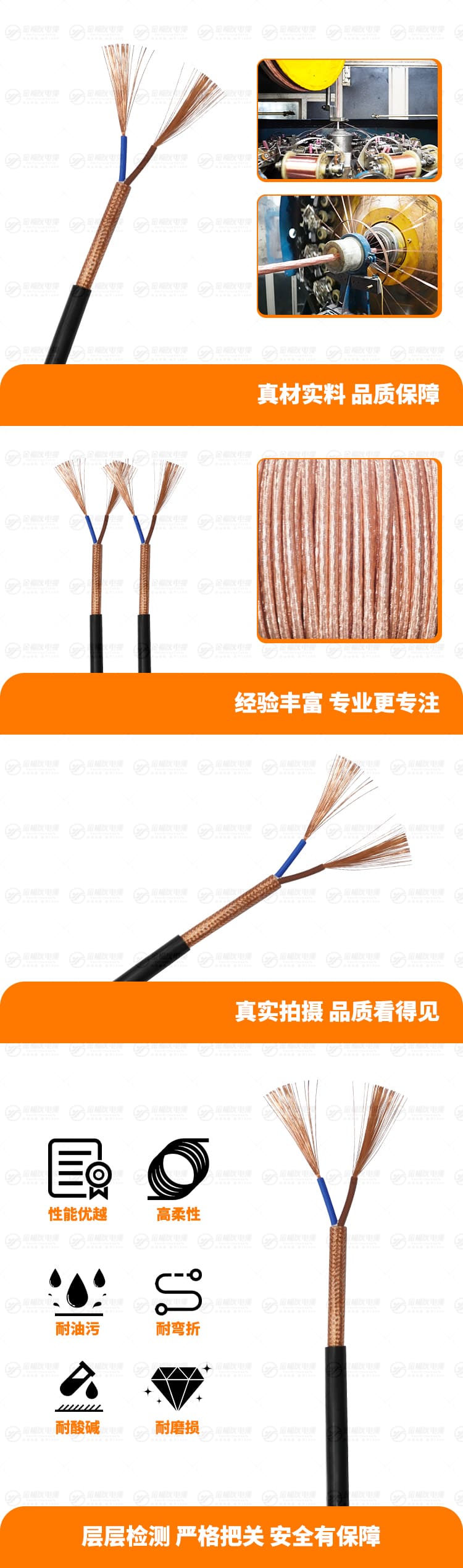 新壹号娱乐产品详情页-RVVP-2X1.5