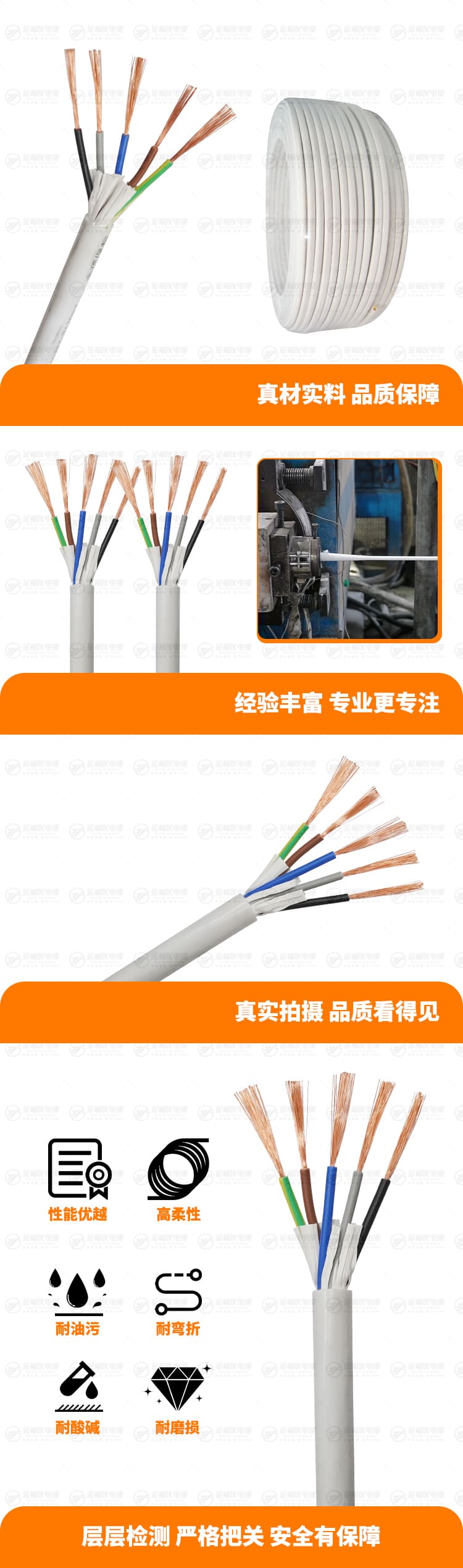 新壹号娱乐产品详情页-RVV白护套-5X1.5