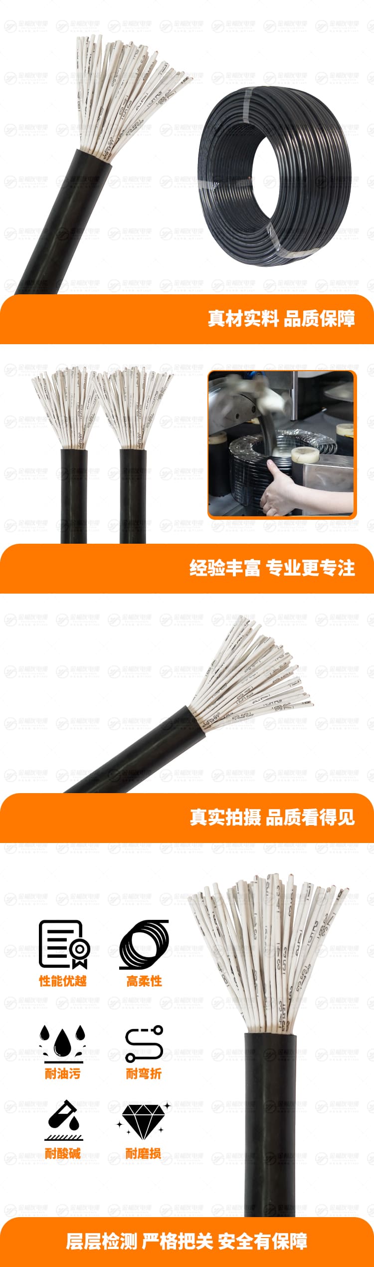 新壹号娱乐产品详情页-RVV护套软线50芯