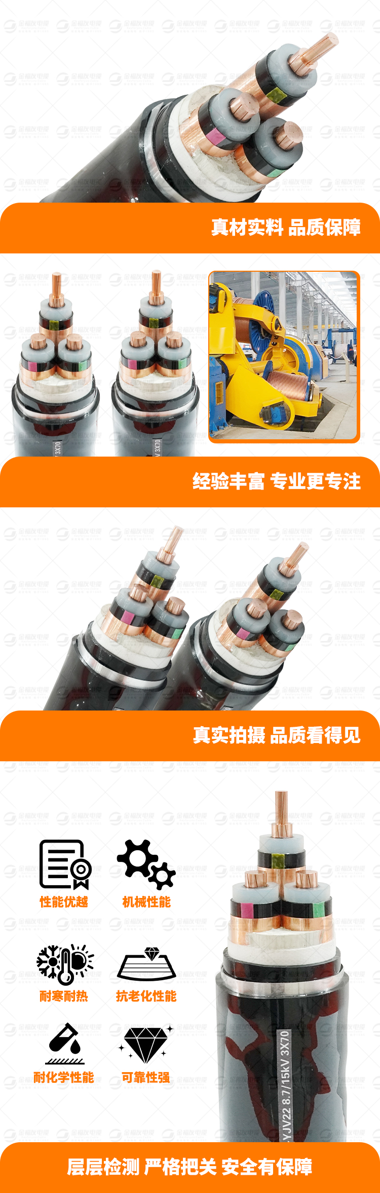 壹号娱乐产品详情页-ZC-YJV22-8.7-15KV-3X70