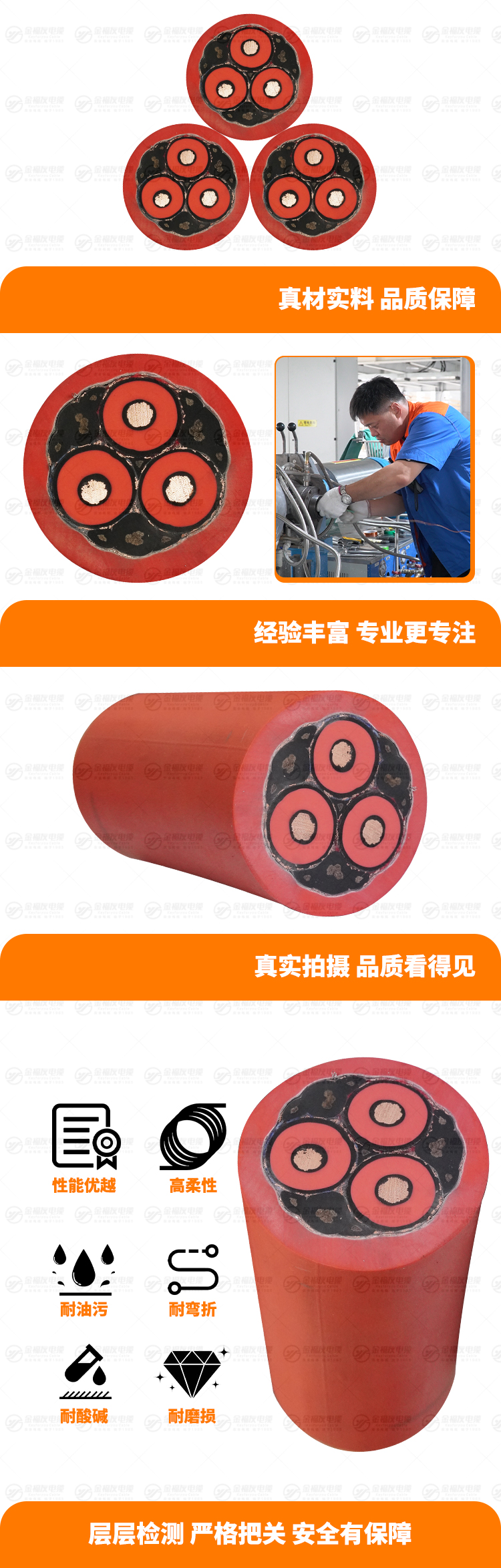 新壹号娱乐产品详情页-MVFPT-8.7-10KV-3X25+3X16-3