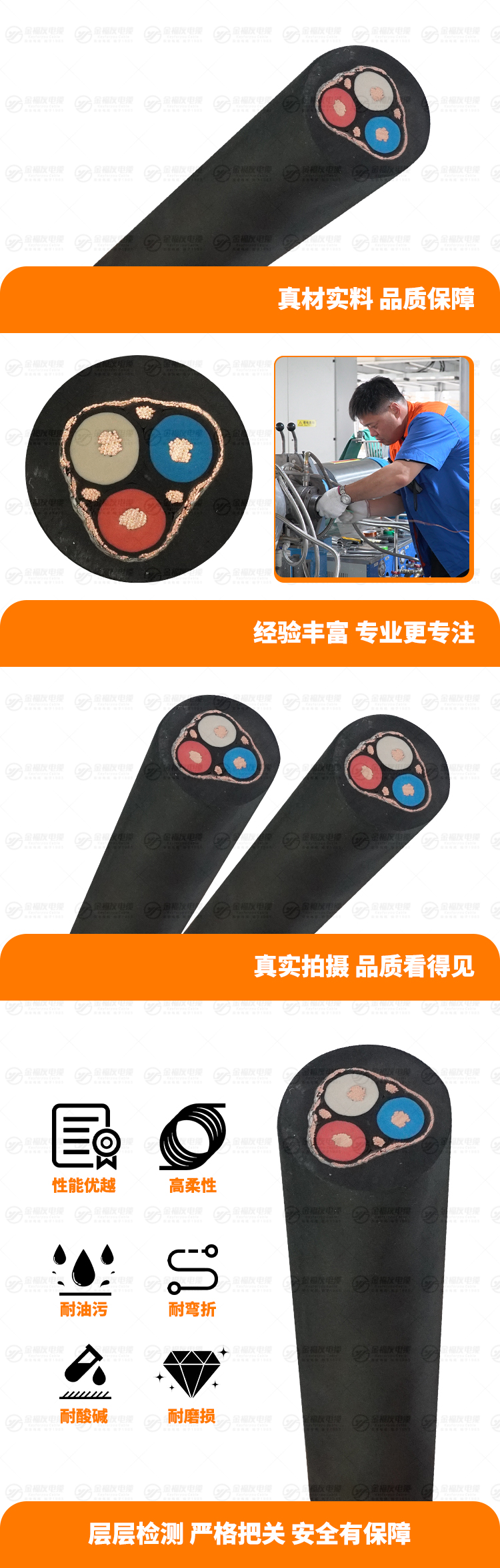 新壹号娱乐产品详情页-MVFP-1.9-3.3KV-3X4+3X4-3
