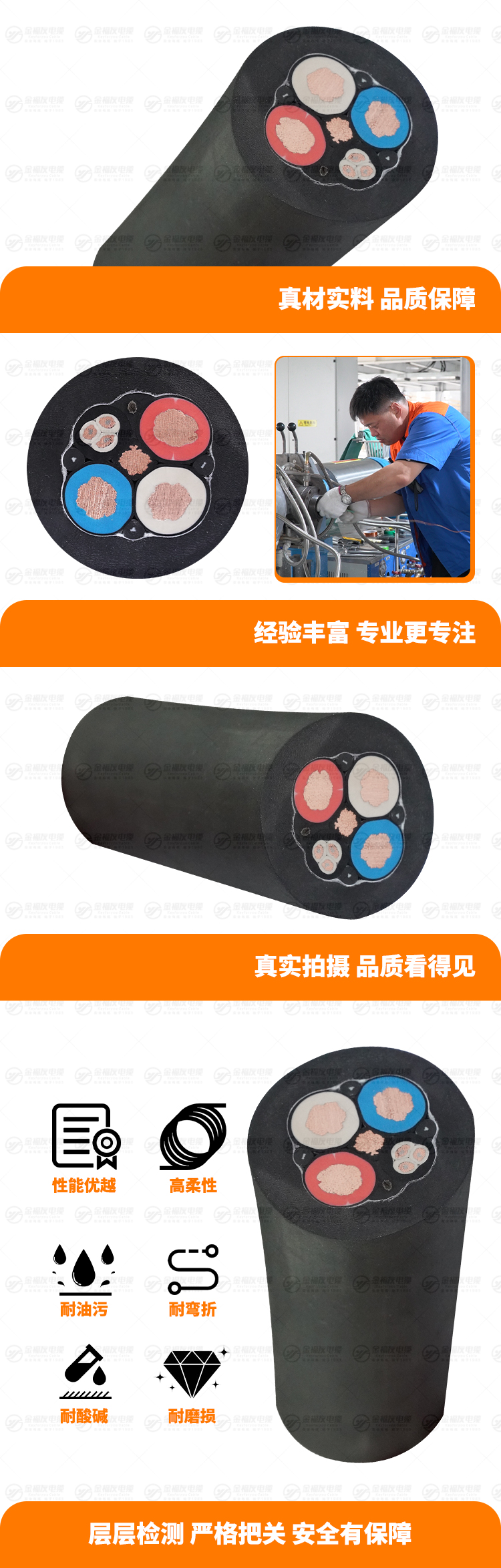 新壹号娱乐产品详情页-MCP-1.9-3.3KV-3X25+1X10+3X2.5
