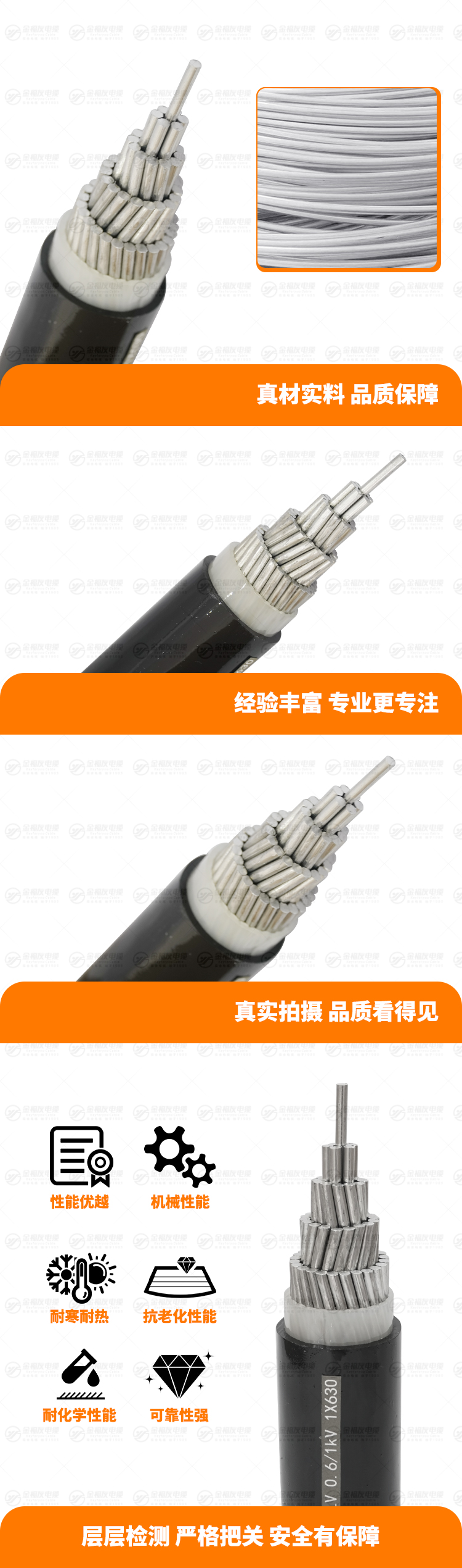 新壹号娱乐产品详情页-ZC-YJLV-0.-6-1kV-1X630