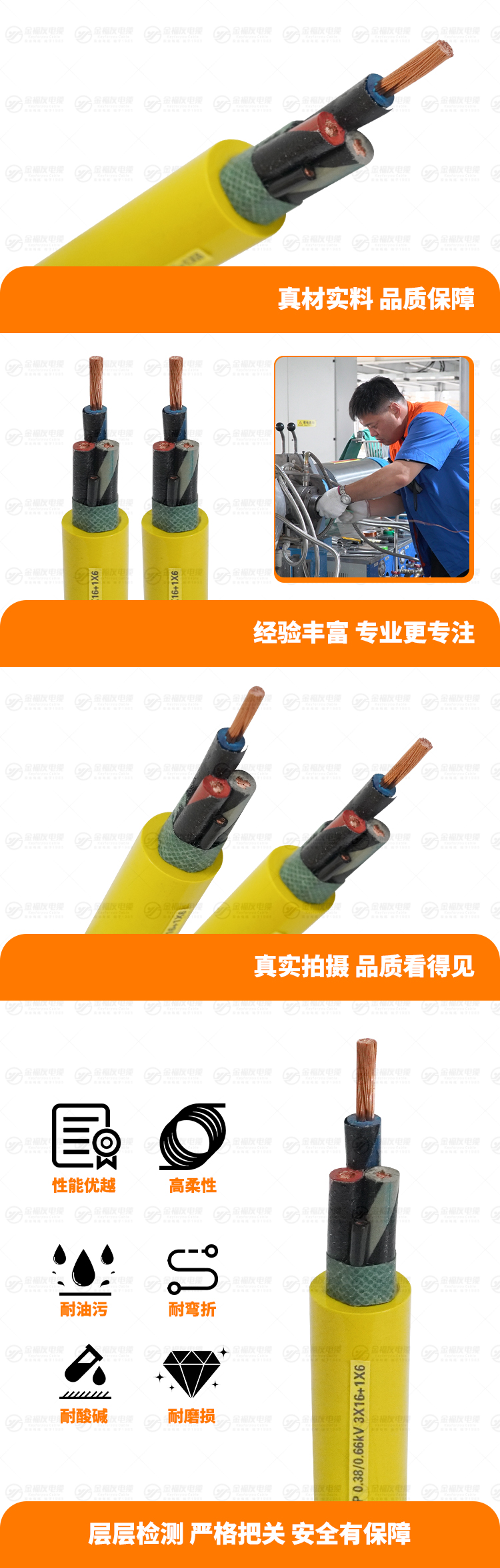 新壹号娱乐产品详情页-MYP-0.38-0.66KV-3X16+1X16