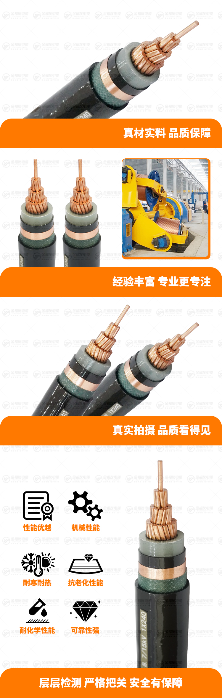 新壹号娱乐产品详情页-YJV-8.7-15KV-1X240