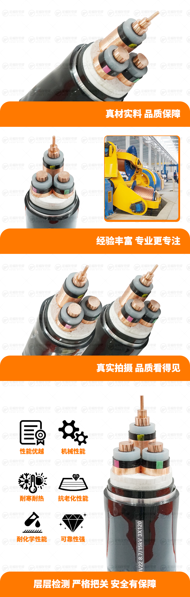 新壹号娱乐产品详情页-ZC-YJV22-8.7-15KV-3X120