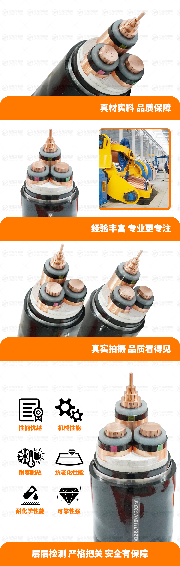 新壹号娱乐产品详情页-ZC-YJV22-8.7-15KV-3X240