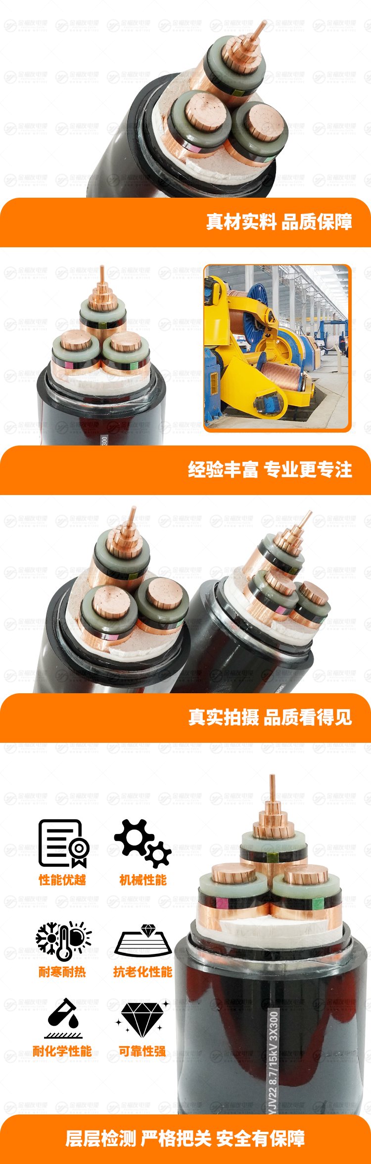 新壹号娱乐产品详情页-ZC-YJV22-8.7-15KV-3X300