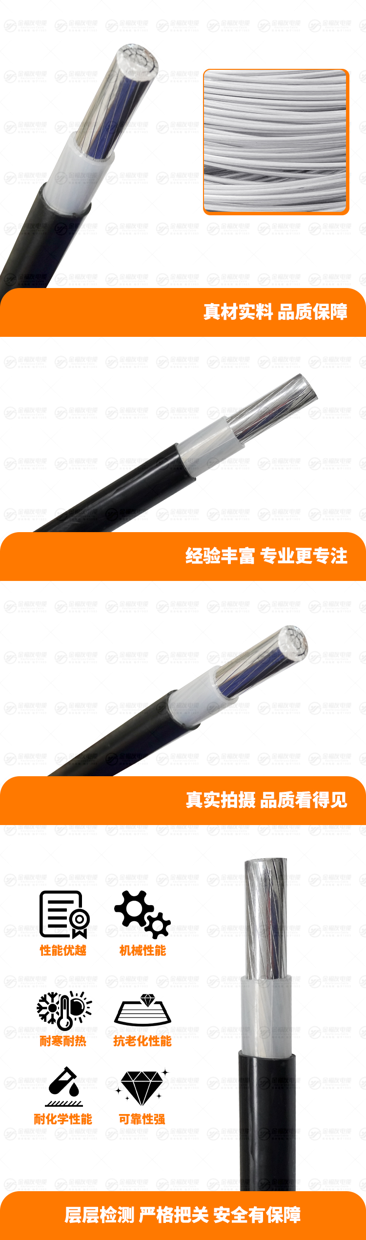 新壹号娱乐产品详情页-YJLHV--0.6-1KV-1X300