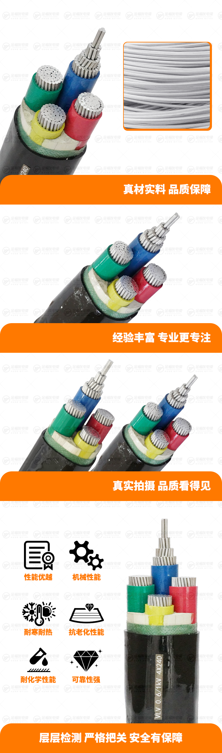 新壹号娱乐产品详情页-VLV-0.-6-1kV-4X240