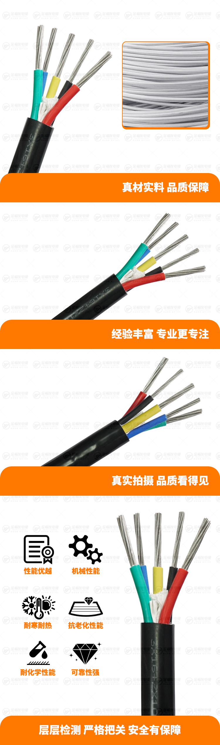 新壹号娱乐产品详情页-VLV-3X16+2X10