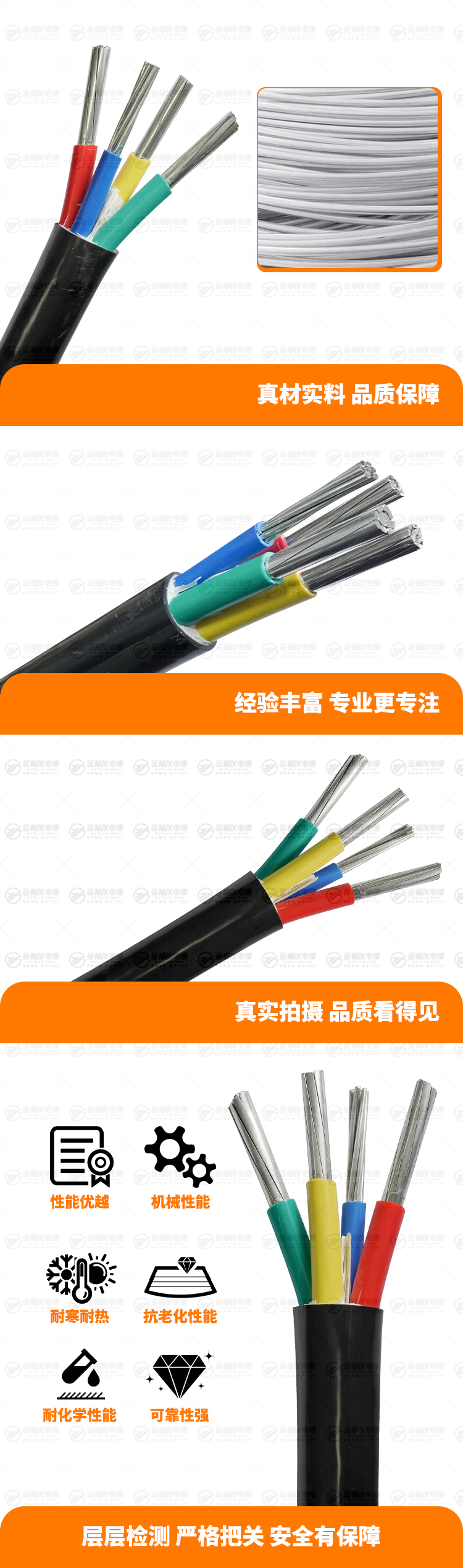 新壹号娱乐产品详情页-VLV-3X70+1X35