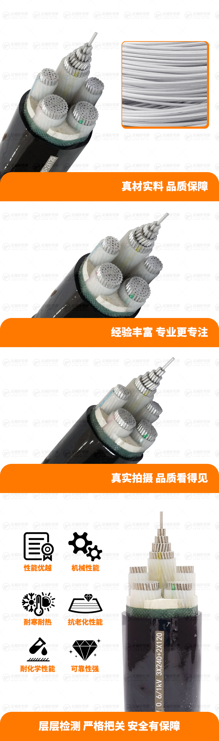 新壹号娱乐产品详情页-YJLV-0.6-1kV-3X240+2X120