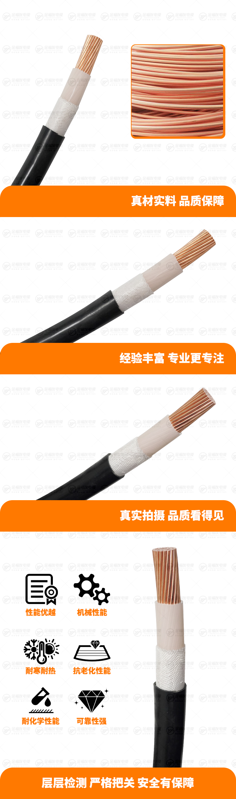 新壹号娱乐产品详情页-ZC-YJV-1X185