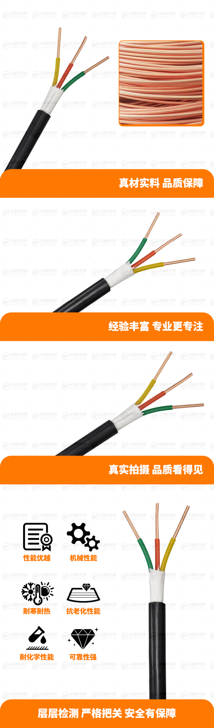 新壹号娱乐产品详情页-ZC-YJV-3X6