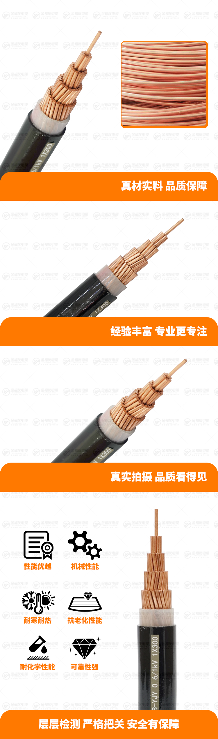 新壹号娱乐产品详情页-WDZB-YJY-0.-6-1kV-1X300