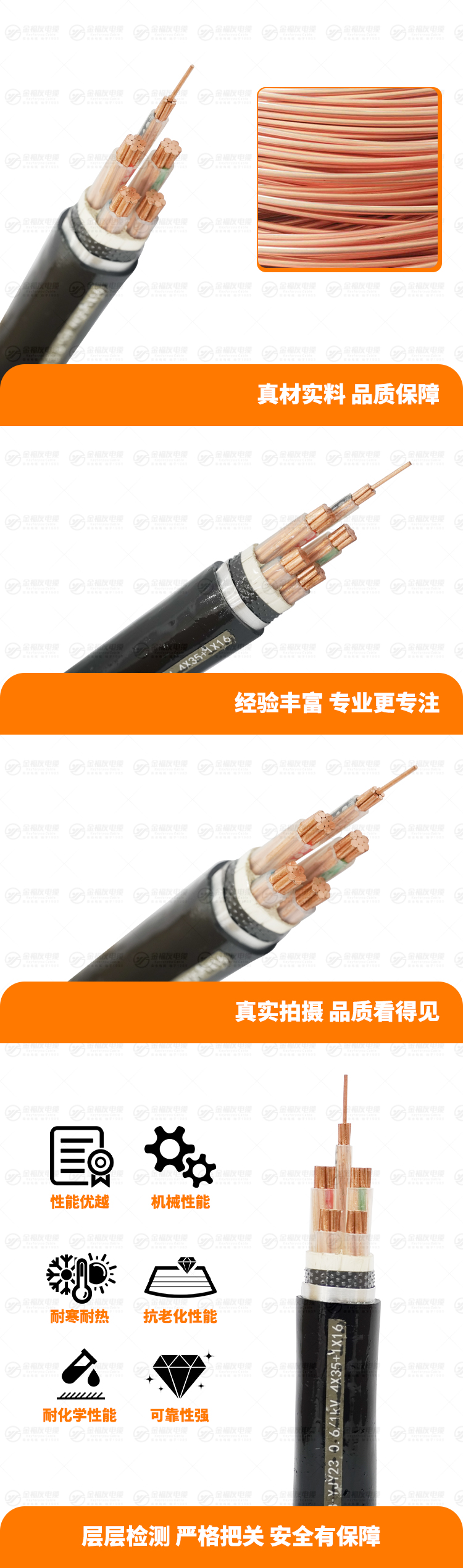 新壹号娱乐产品详情页-WDZB-YJY23-0.6-1kV-4X35+1X16