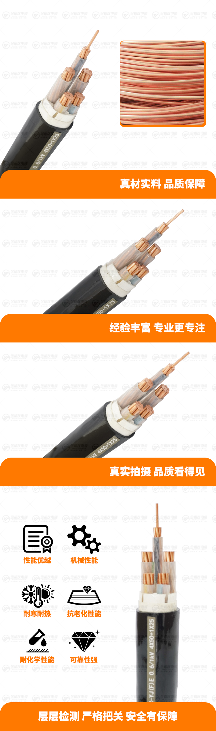 新壹号娱乐产品详情页-WDZC-YJ(F)E-0.6-1kV-4X50+1X25