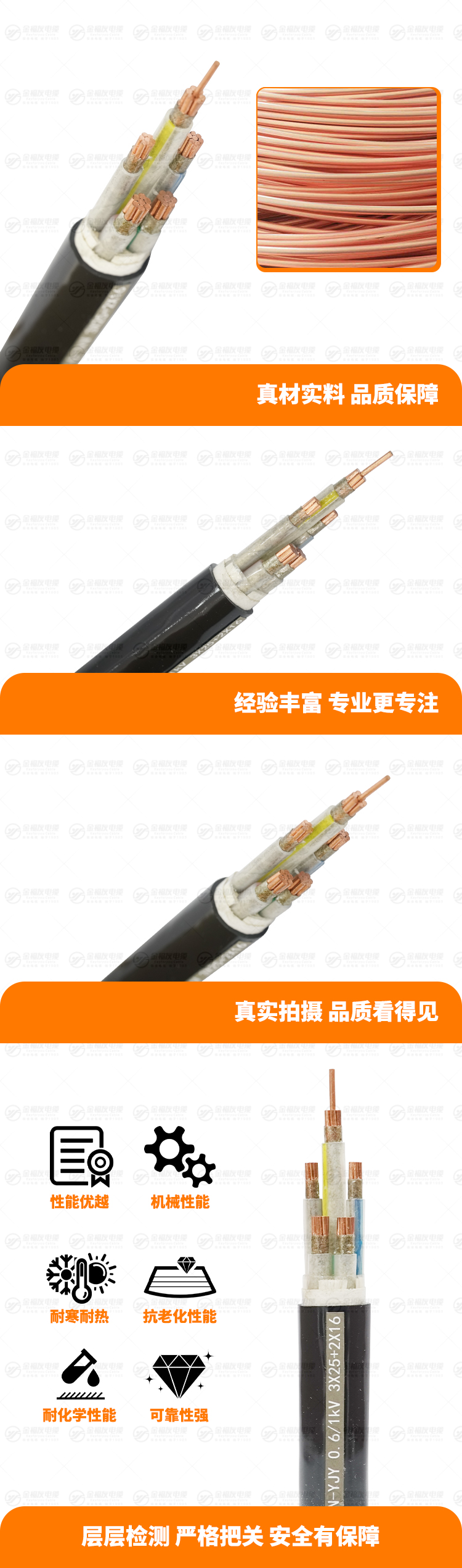 新壹号娱乐产品详情页-WDZN-YJY-0.-6-1kV-3X25+2X16