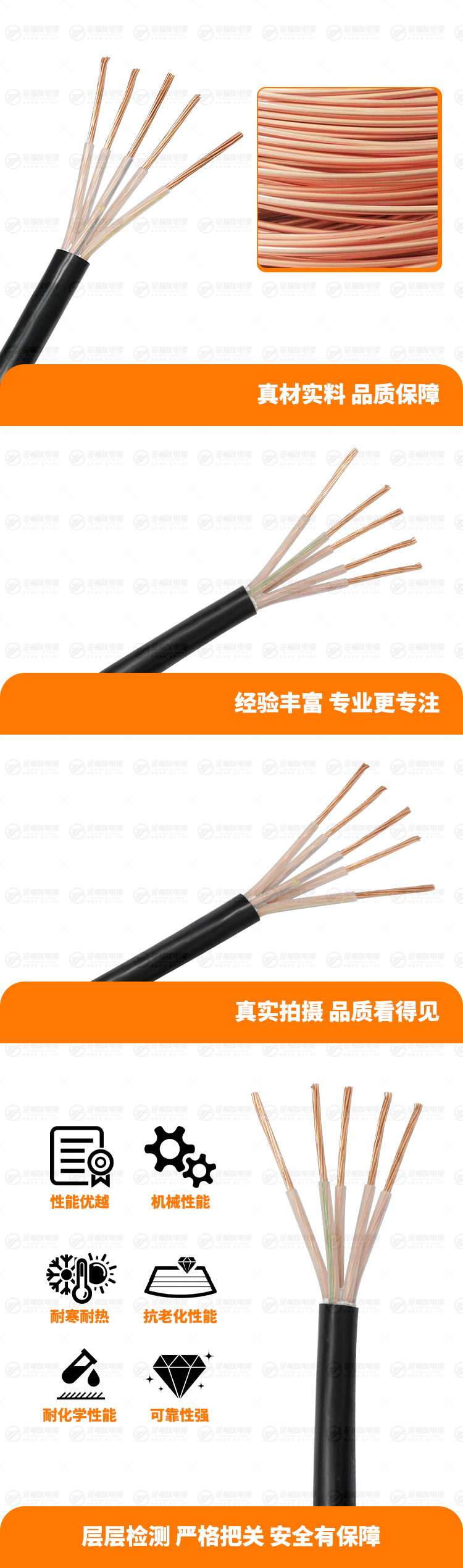新壹号娱乐产品详情页-YJV-0.6-1KV-5X10