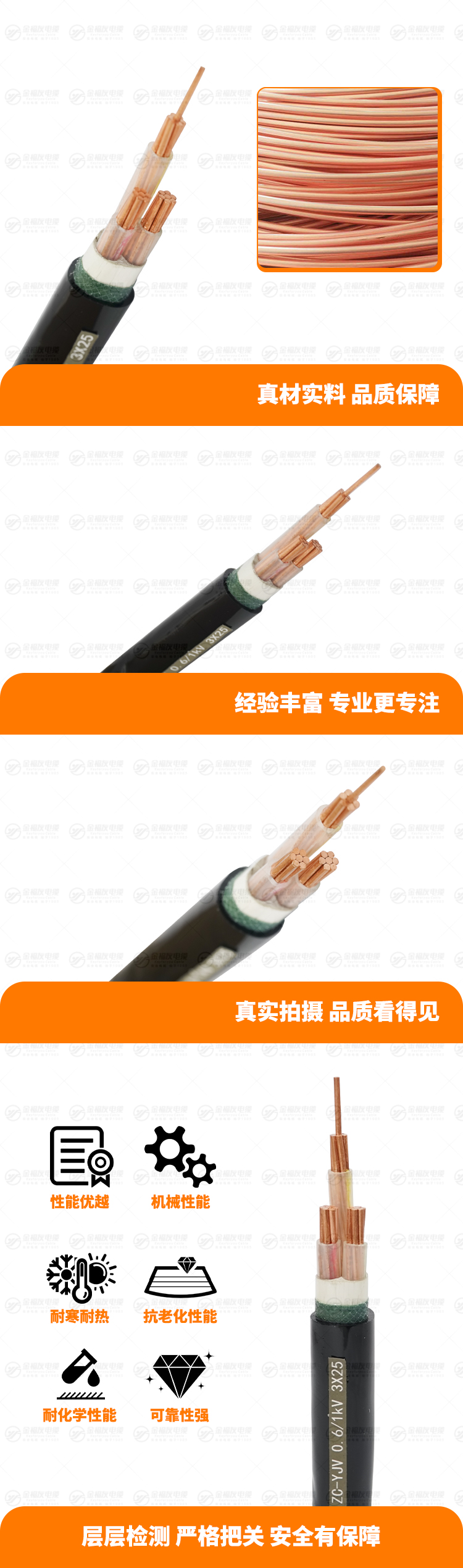 新壹号娱乐产品详情页-ZC-YJV-0.-6-1kV-3X25
