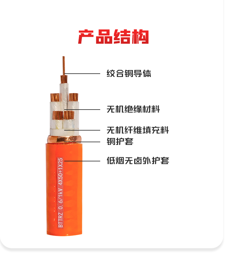 壹号娱乐详情页BTTRZ切片_01