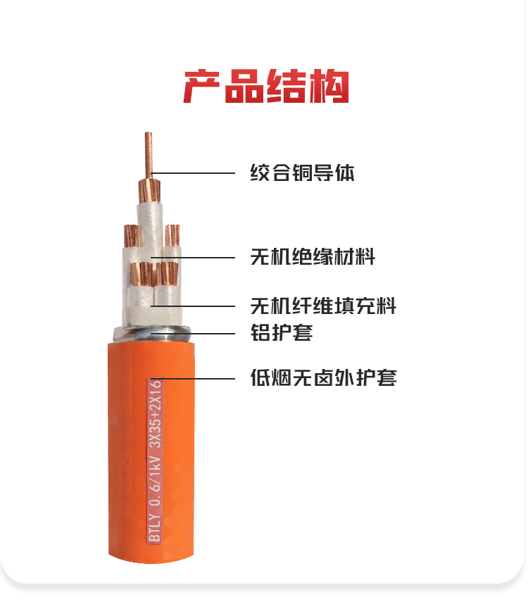 壹号娱乐详情页BTLY切片_01