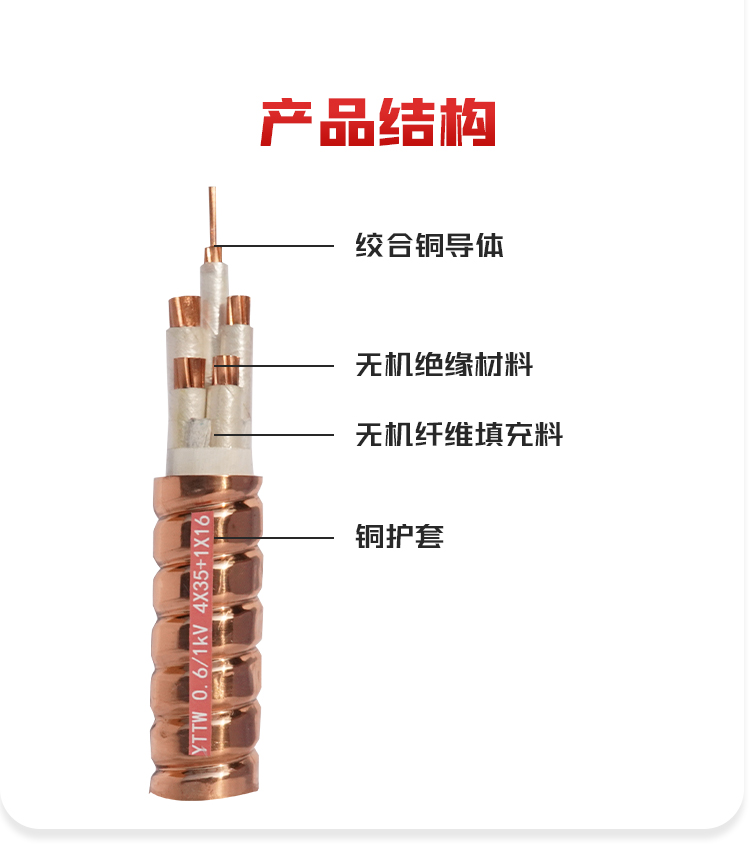 壹号娱乐详情页YTTW切片_01